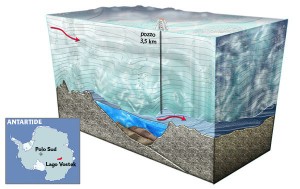 Eccezionale scoperta in Antartide: trovato un lago enorme sotto i ghiacci
