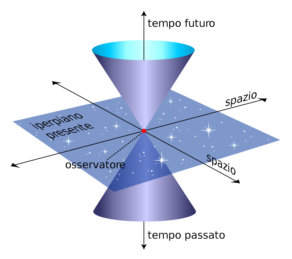 teoria-della-relativit-istruzioni-per-l-uso