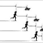 Le 7 teorie scientifiche più divertenti